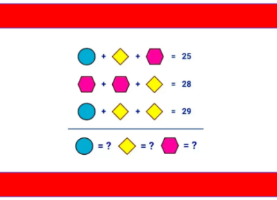 معمای تصویری ریاضی؛ عدد مربوط به هر شکل را در کمتر از یک دقیقه پیدا کنید!